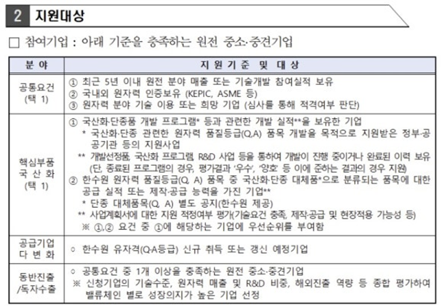 OPC) 2026 원전 생태계 고도화 지원사업 안내(ISO 19443·원전 인증기업 필독) 3 image 21
